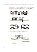 Предварительный просмотр 233 страницы Siemens SIMATIC S7-400H System Manual