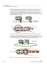 Предварительный просмотр 238 страницы Siemens SIMATIC S7-400H System Manual