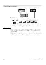 Предварительный просмотр 242 страницы Siemens SIMATIC S7-400H System Manual