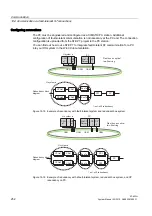 Предварительный просмотр 252 страницы Siemens SIMATIC S7-400H System Manual