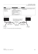 Предварительный просмотр 353 страницы Siemens SIMATIC S7-400H System Manual