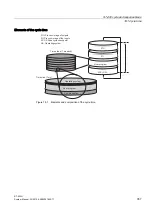 Предварительный просмотр 357 страницы Siemens SIMATIC S7-400H System Manual