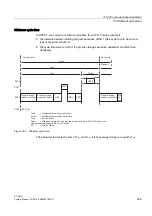 Предварительный просмотр 365 страницы Siemens SIMATIC S7-400H System Manual