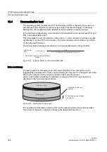 Предварительный просмотр 366 страницы Siemens SIMATIC S7-400H System Manual