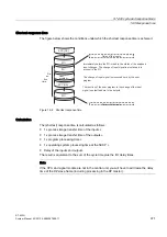 Предварительный просмотр 371 страницы Siemens SIMATIC S7-400H System Manual