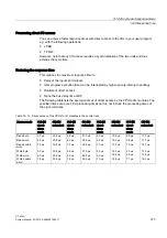 Предварительный просмотр 373 страницы Siemens SIMATIC S7-400H System Manual