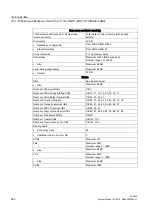 Предварительный просмотр 420 страницы Siemens SIMATIC S7-400H System Manual