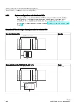 Предварительный просмотр 442 страницы Siemens SIMATIC S7-400H System Manual