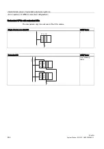 Предварительный просмотр 444 страницы Siemens SIMATIC S7-400H System Manual