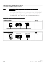 Предварительный просмотр 446 страницы Siemens SIMATIC S7-400H System Manual