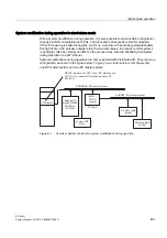 Предварительный просмотр 451 страницы Siemens SIMATIC S7-400H System Manual