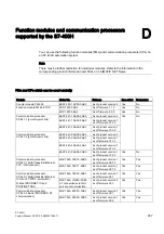 Предварительный просмотр 457 страницы Siemens SIMATIC S7-400H System Manual