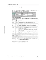 Preview for 32 page of Siemens SIMATIC S7 CP340 Programming Manual