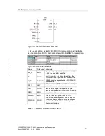 Preview for 33 page of Siemens SIMATIC S7 CP340 Programming Manual