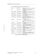 Preview for 67 page of Siemens SIMATIC S7 CP340 Programming Manual