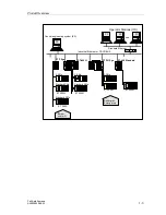 Предварительный просмотр 19 страницы Siemens SIMATIC S7 F Manual