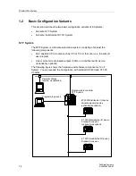 Предварительный просмотр 20 страницы Siemens SIMATIC S7 F Manual