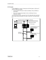 Предварительный просмотр 21 страницы Siemens SIMATIC S7 F Manual