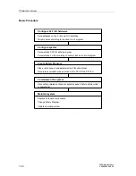 Предварительный просмотр 36 страницы Siemens SIMATIC S7 F Manual