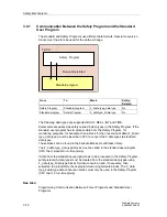 Предварительный просмотр 66 страницы Siemens SIMATIC S7 F Manual