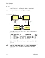 Предварительный просмотр 68 страницы Siemens SIMATIC S7 F Manual