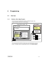 Предварительный просмотр 83 страницы Siemens SIMATIC S7 F Manual