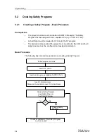 Предварительный просмотр 86 страницы Siemens SIMATIC S7 F Manual