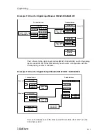 Предварительный просмотр 99 страницы Siemens SIMATIC S7 F Manual