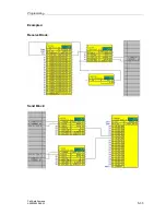 Предварительный просмотр 115 страницы Siemens SIMATIC S7 F Manual