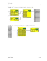 Предварительный просмотр 117 страницы Siemens SIMATIC S7 F Manual