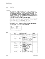 Предварительный просмотр 198 страницы Siemens SIMATIC S7 F Manual