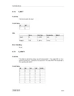 Предварительный просмотр 277 страницы Siemens SIMATIC S7 F Manual