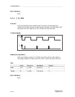 Предварительный просмотр 300 страницы Siemens SIMATIC S7 F Manual