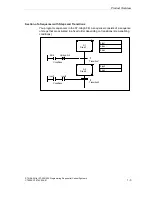 Предварительный просмотр 13 страницы Siemens SIMATIC S7-GRAPH Manual