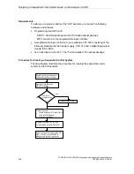 Предварительный просмотр 26 страницы Siemens SIMATIC S7-GRAPH Manual