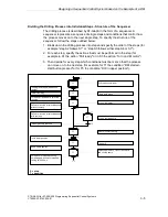 Предварительный просмотр 29 страницы Siemens SIMATIC S7-GRAPH Manual