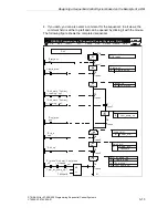 Предварительный просмотр 37 страницы Siemens SIMATIC S7-GRAPH Manual