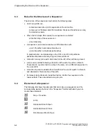 Предварительный просмотр 68 страницы Siemens SIMATIC S7-GRAPH Manual