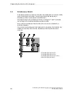 Предварительный просмотр 72 страницы Siemens SIMATIC S7-GRAPH Manual