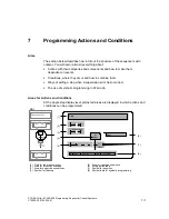 Предварительный просмотр 77 страницы Siemens SIMATIC S7-GRAPH Manual