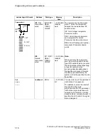 Предварительный просмотр 94 страницы Siemens SIMATIC S7-GRAPH Manual