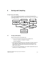 Предварительный просмотр 107 страницы Siemens SIMATIC S7-GRAPH Manual