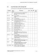 Предварительный просмотр 121 страницы Siemens SIMATIC S7-GRAPH Manual