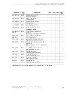 Предварительный просмотр 125 страницы Siemens SIMATIC S7-GRAPH Manual