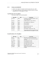 Предварительный просмотр 129 страницы Siemens SIMATIC S7-GRAPH Manual