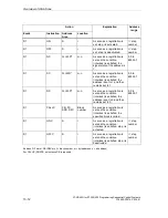 Предварительный просмотр 154 страницы Siemens SIMATIC S7-GRAPH Manual