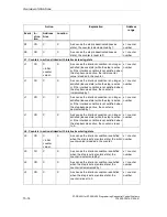 Предварительный просмотр 156 страницы Siemens SIMATIC S7-GRAPH Manual