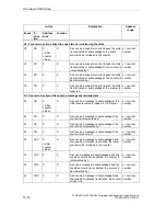 Предварительный просмотр 158 страницы Siemens SIMATIC S7-GRAPH Manual