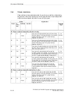 Предварительный просмотр 160 страницы Siemens SIMATIC S7-GRAPH Manual