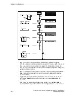 Предварительный просмотр 170 страницы Siemens SIMATIC S7-GRAPH Manual